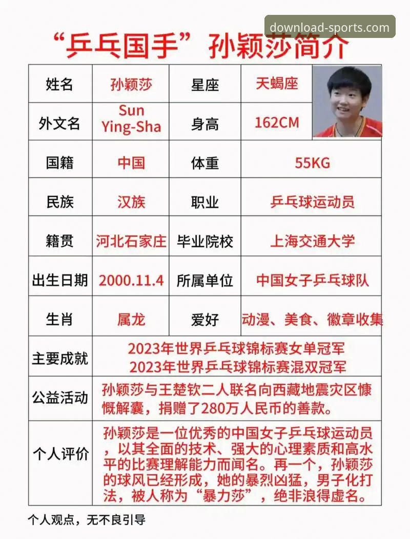 如何像资深球迷一样，通过四季体育官网最新版教程深度解析孙颖莎的开门红？