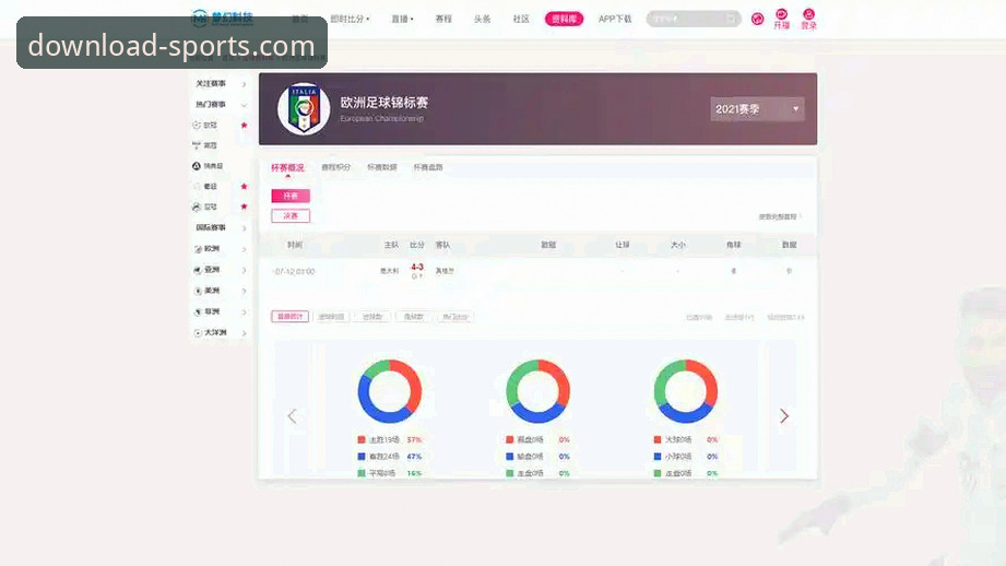 欧战名额争夺战深度评测：四季体育官网v2.1.3版本下的赛事数据与概率分析